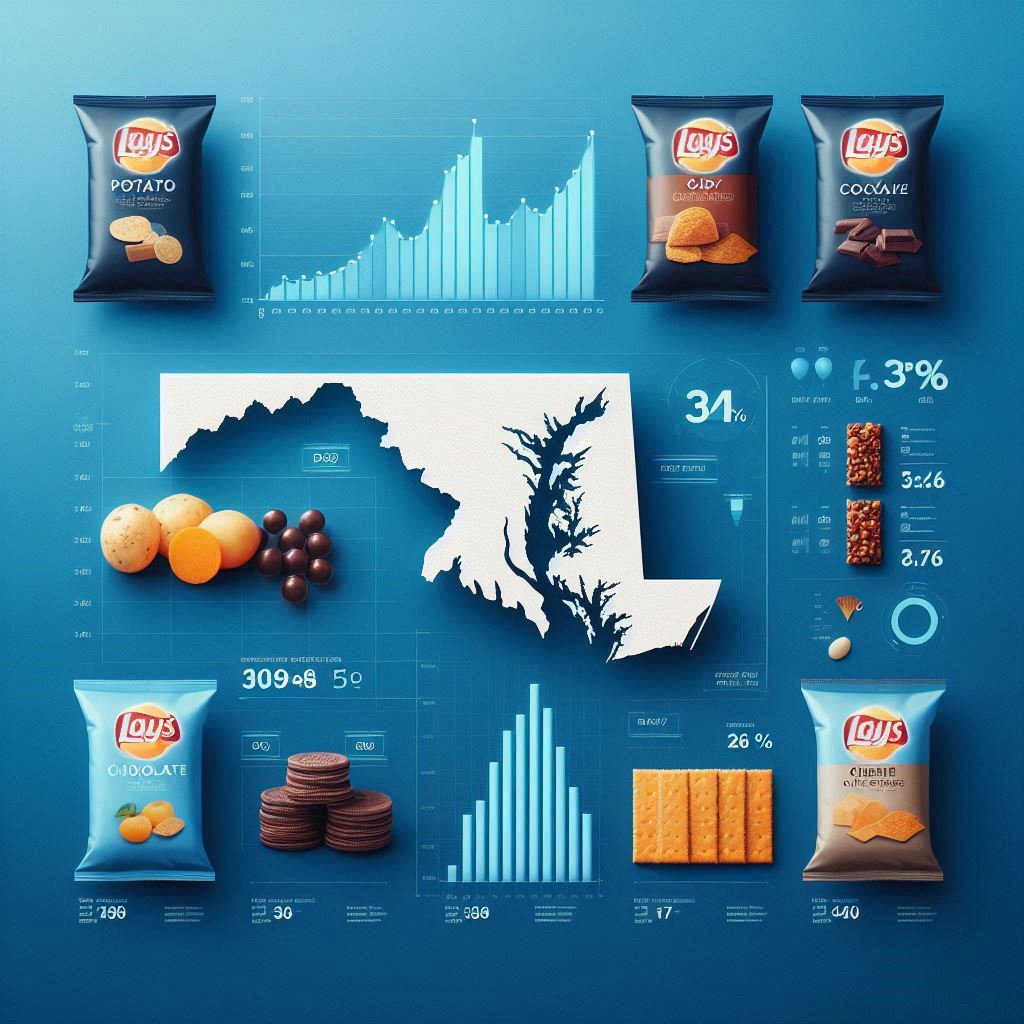 Top 5 Snack Items in Maryland Vending Machines